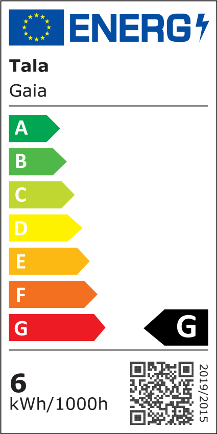 Feature Collection LED-Leuchtmittel